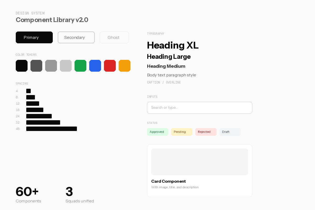 Enterprise Design System